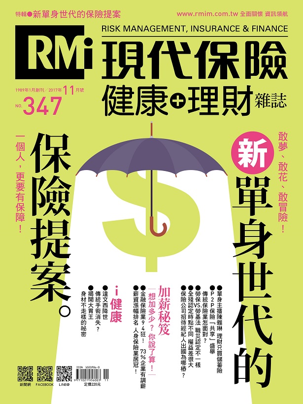 新單身世代的保險提案
